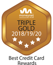 Best Credit Card Rewards 2018/19/20